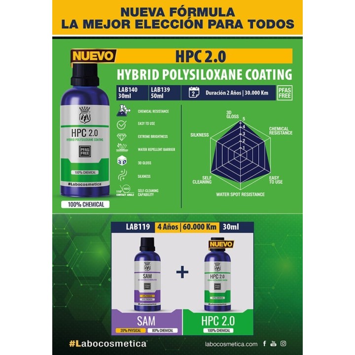Labocosmetica HPC 2.0 30 mL coating híbrido